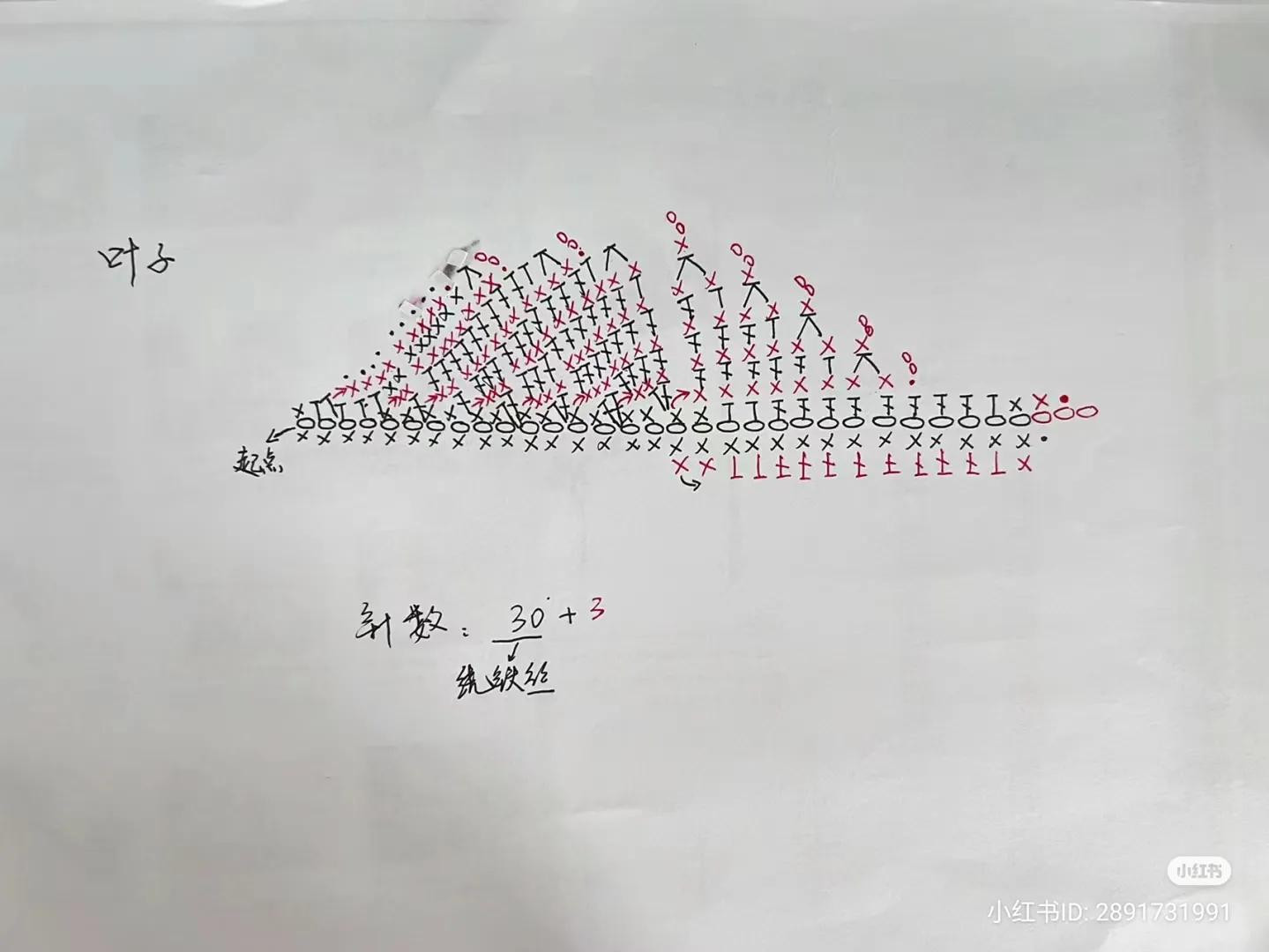 Crochet Hydrangea Flower and Leaf Pattern Chart