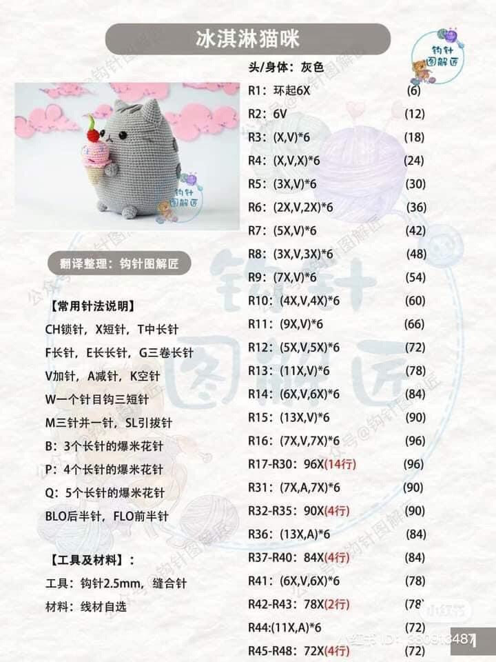 Crochet Ice Cream Cat Pattern Chart Tutorial