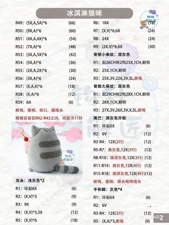 Crochet Ice Cream Cat Pattern Chart Tutorial