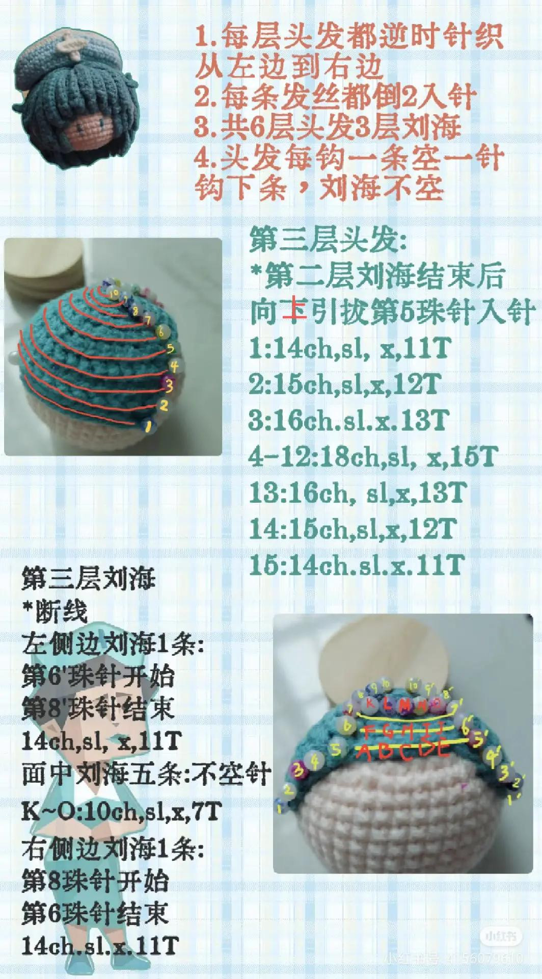 Crochet ISFJ Nurse Doll Pattern and Tutorial Chart