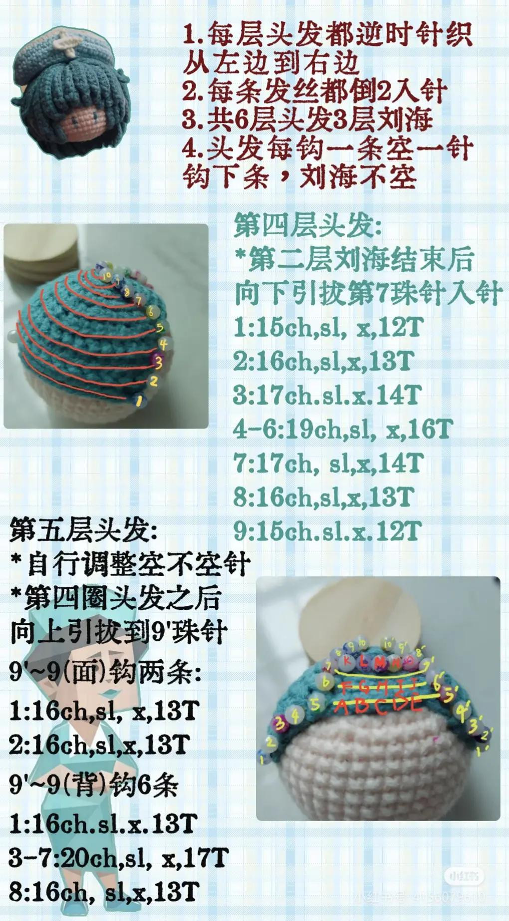 Crochet ISFJ Nurse Doll Pattern Chart Tutorial