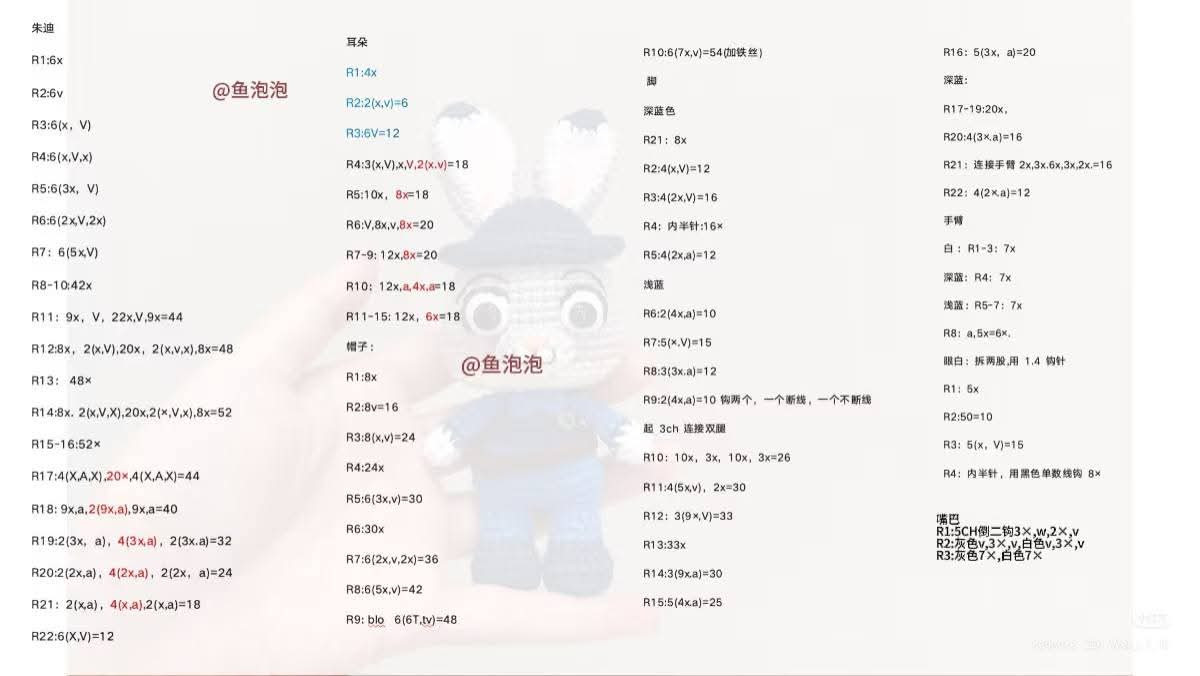 Crochet Judy Hopps Amigurumi Doll Pattern Chart