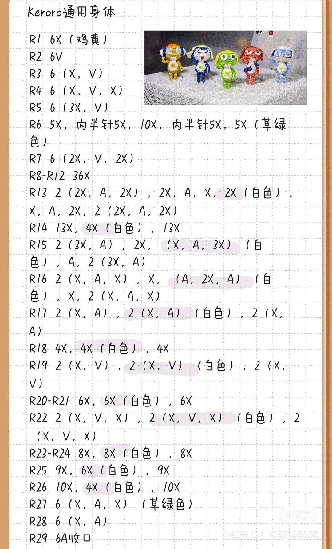 Crochet Keroro Amigurumi Pattern: Full Body, Hands and Hat Chart