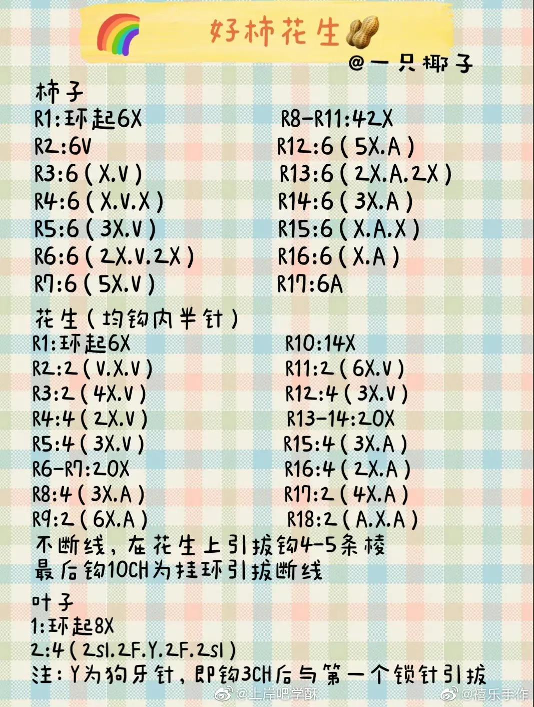 Crochet Keychain Pattern: Persimmon and Peanut