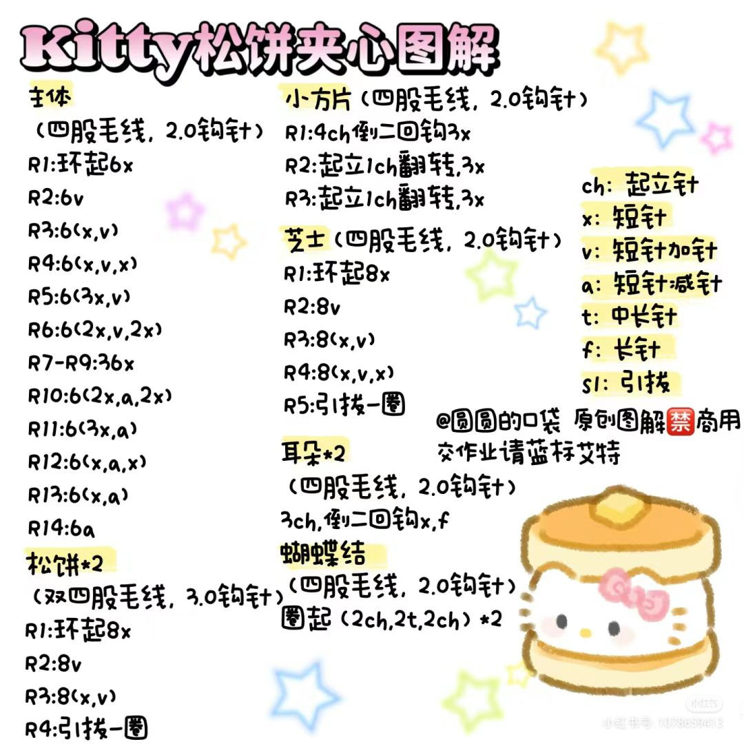 Crochet Kitty Pancake Keychain Pattern Chart