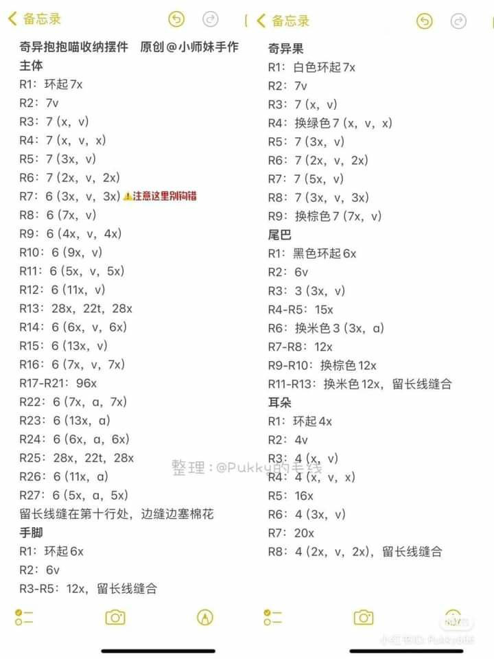 Crochet Kiwi Cat Storage Ornament Chart