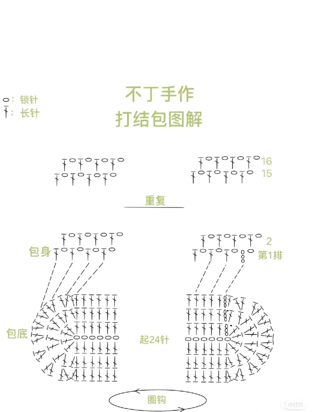 Crochet Knot Bag Pattern Chart: Pink Handmade Tote with Bow and Open Stitch Design