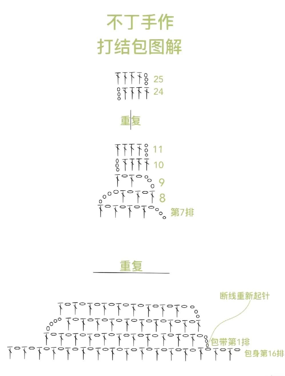 Crochet Knot Bag Pattern Chart: Pink Handmade Tote with Bow and Open Stitch Design