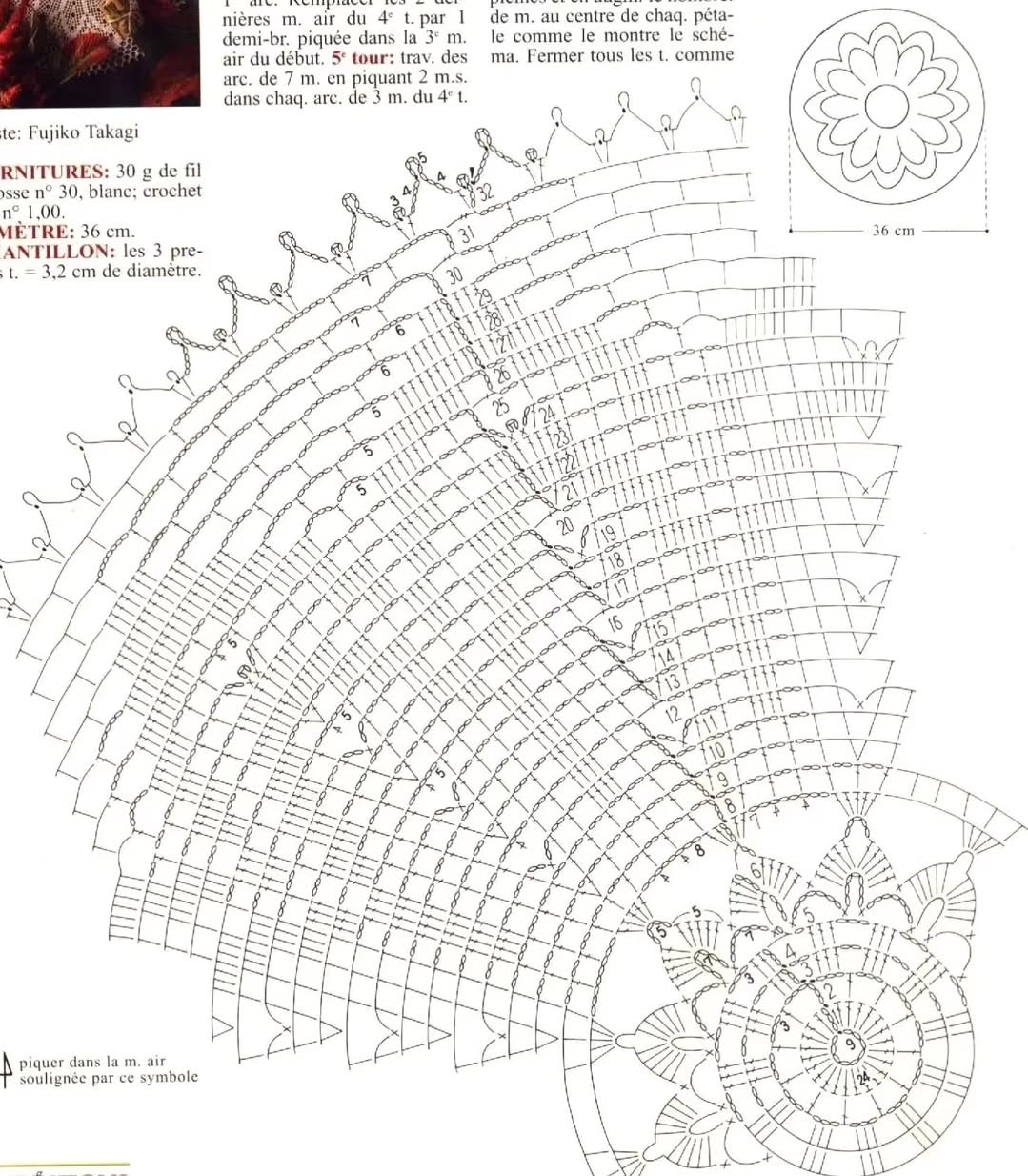 Crochet Lace Doily Chart by Fujiko Takagi - White Round Pattern Diagram