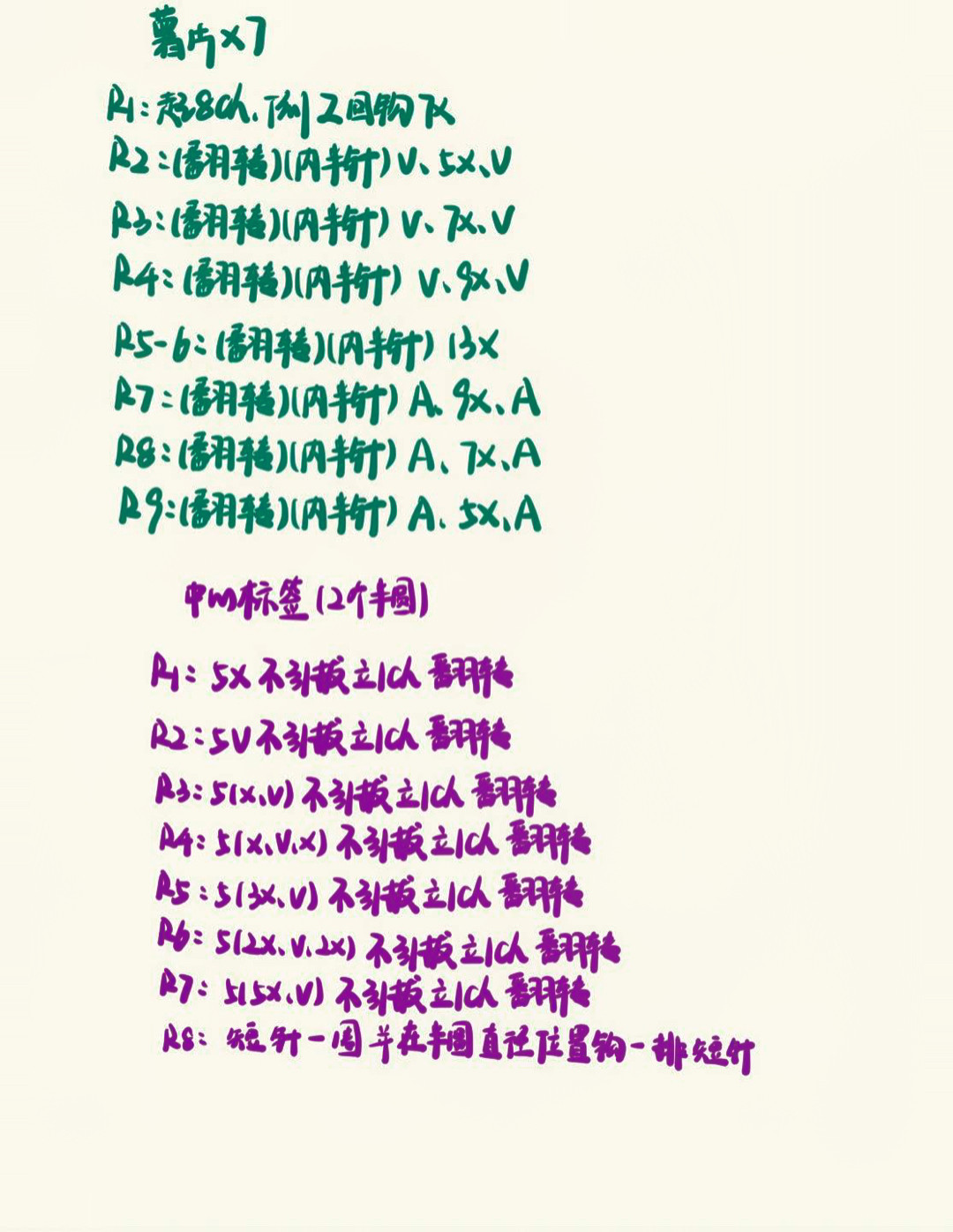 Crochet Lay's Potato Chips Tissue Box Pattern Chart