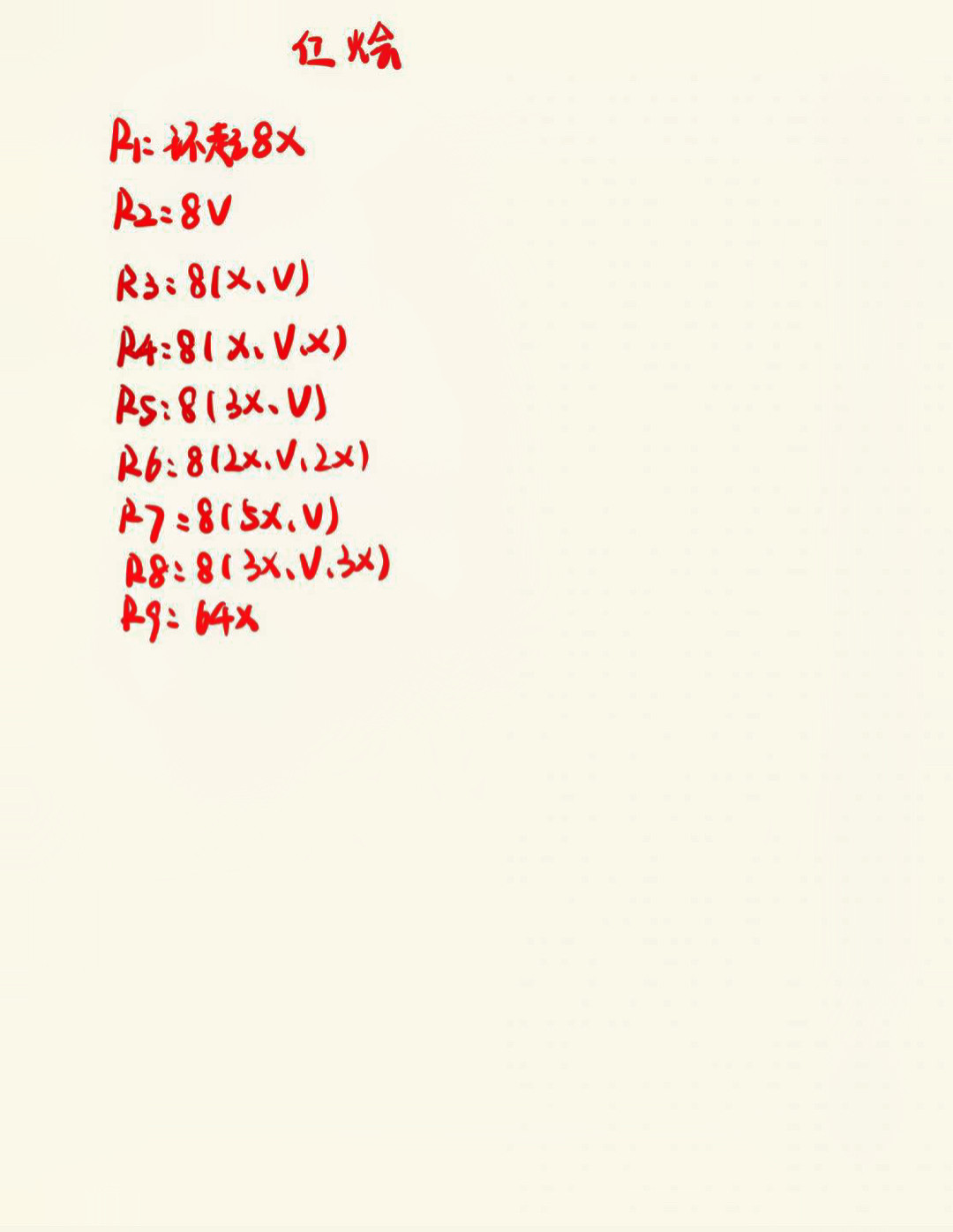 Crochet Lay's Potato Chips Tissue Box Pattern Chart