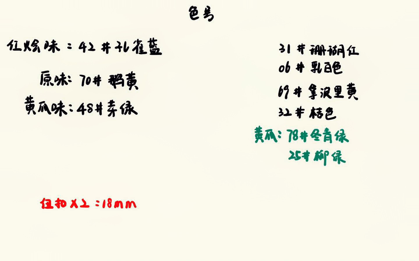 Crochet Lay's Potato Chips Tissue Box Pattern Chart