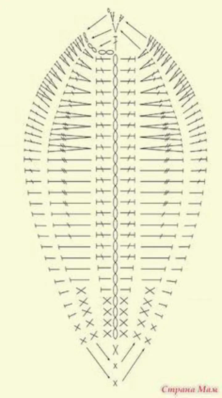 Crochet Lily Flower Chart Pattern with Spanish Tutorial