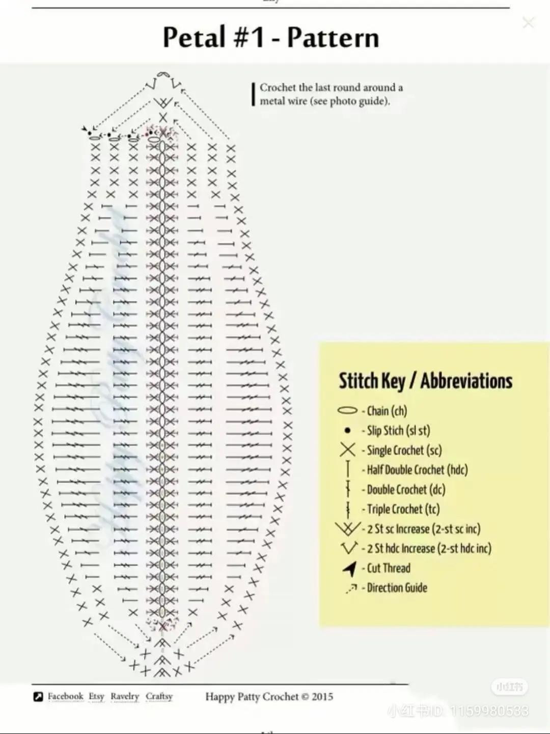 Crochet Lily Flower Pattern Chart: Petal and Stamen Instructions by Happy Patty Crochet