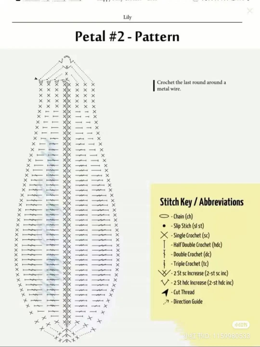 Crochet Lily Flower Pattern Chart: Petal and Stamen Instructions by Happy Patty Crochet