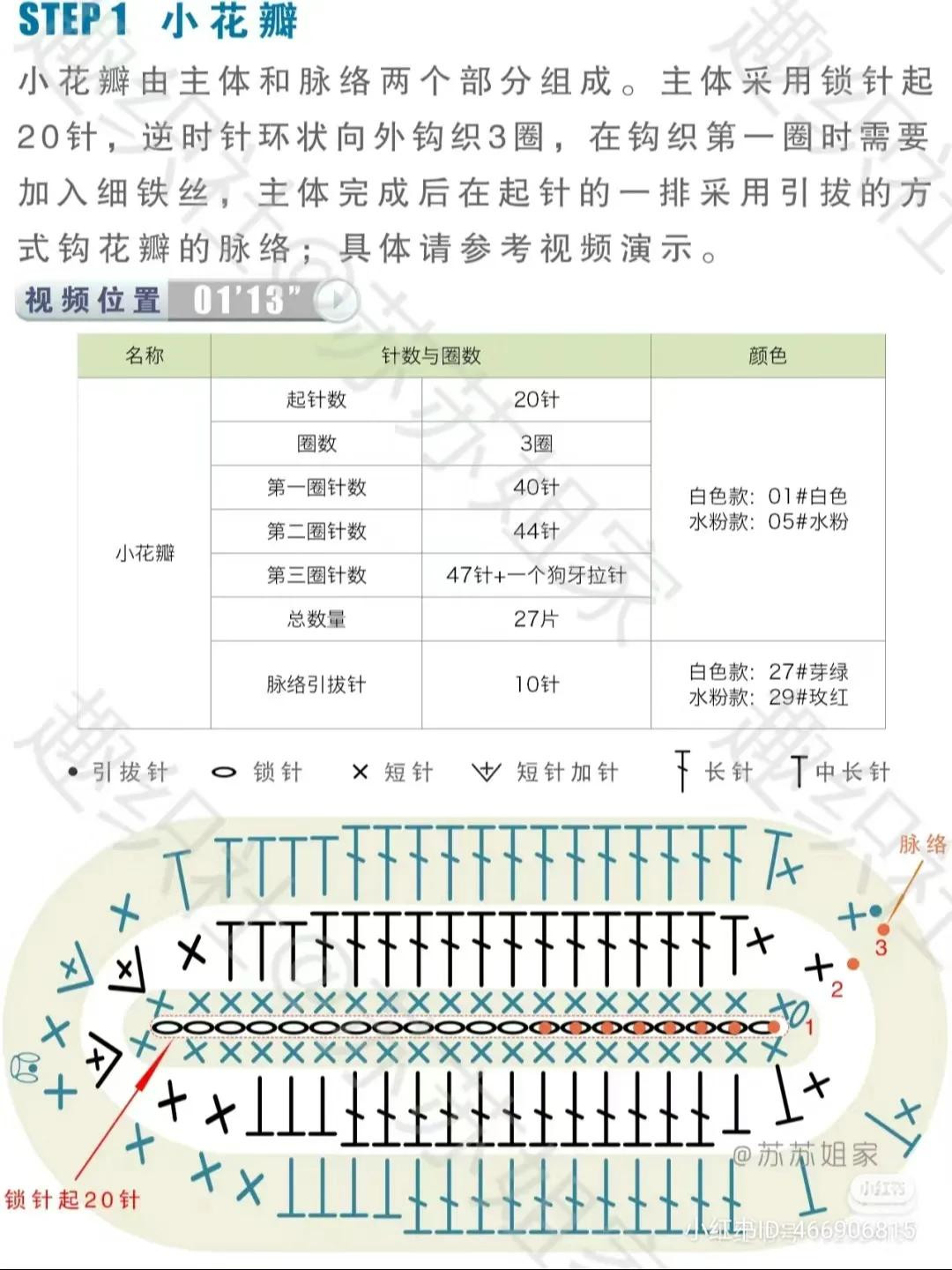 Crochet Lily Flower Pattern: Detailed Charts for Petals, Buds, Leaves and Assembly Instructions