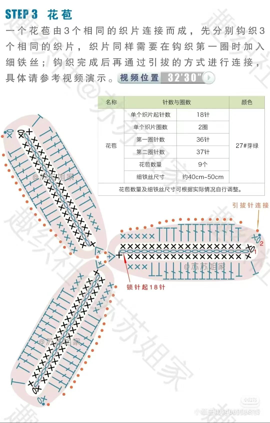 Crochet Lily Flower Pattern: Detailed Charts for Petals, Buds, Leaves and Assembly Instructions