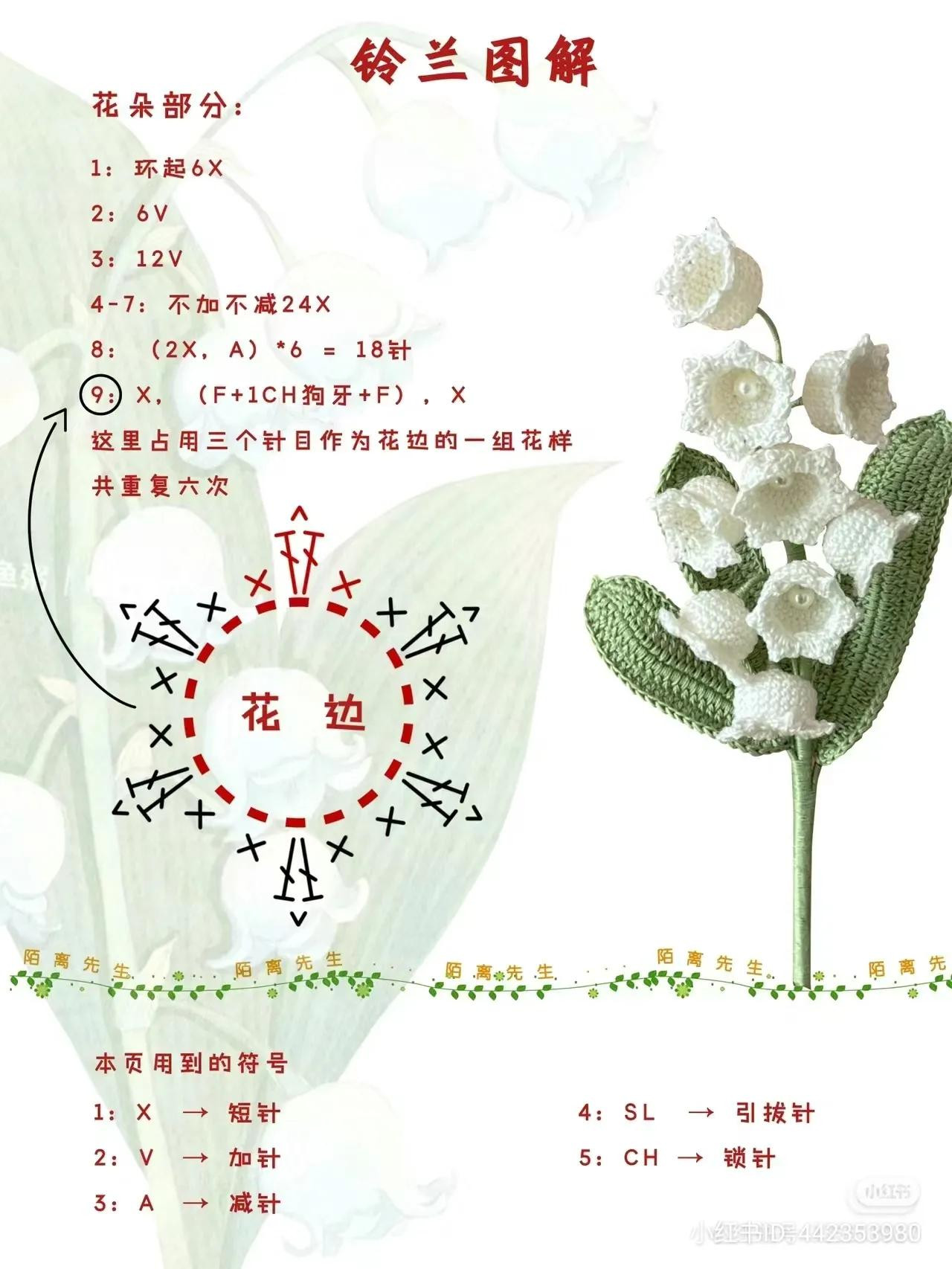 Crochet Lily of the Valley Flower Pattern Tutorial with Detailed Stitch Instructions and Yarn Materials