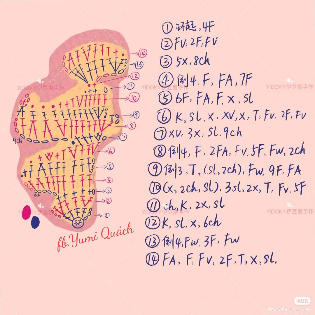 Crochet Lion Dance Fortune Ornament Flat Chart Pattern