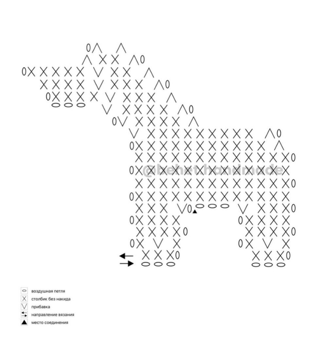 Crochet Lion Keychain Flat Chart Pattern