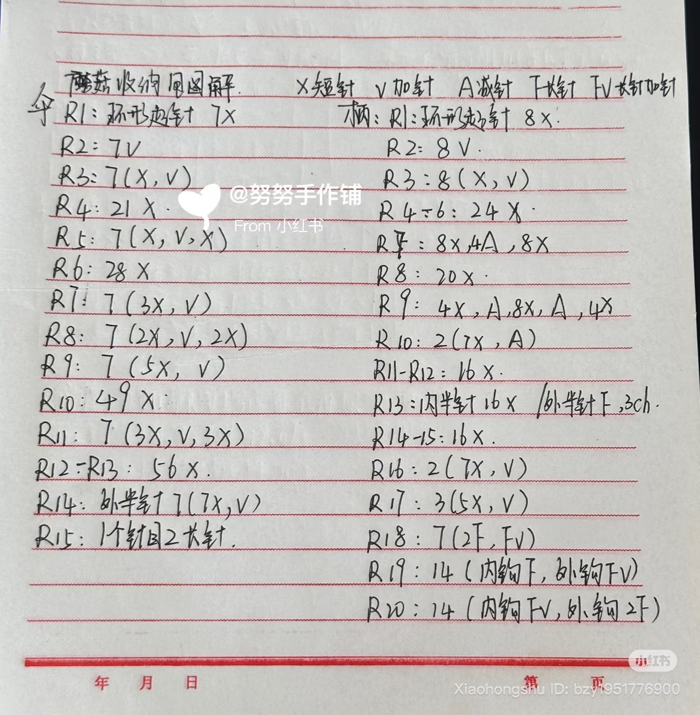 Crochet Lipstick Case and Christmas Tree Charm Patterns