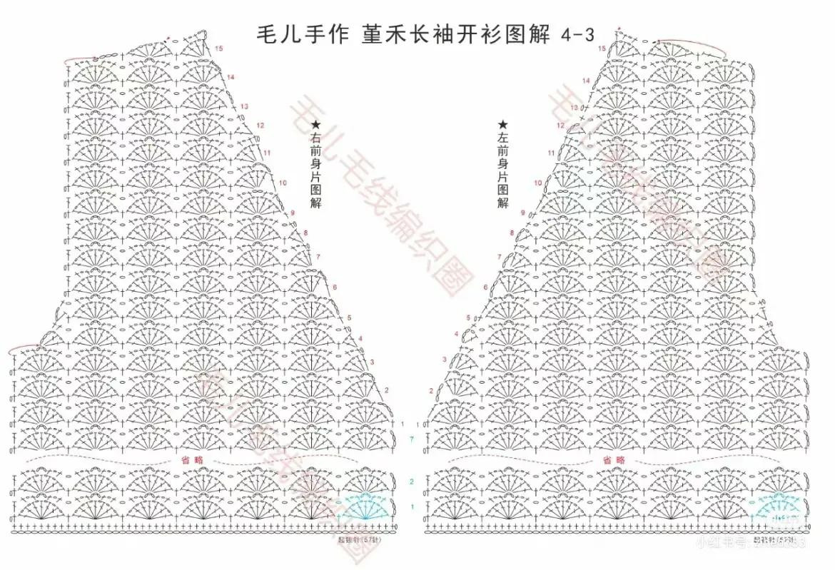 Crochet Long Sleeve Cardigan Pattern Chart with Pink Green Gradient