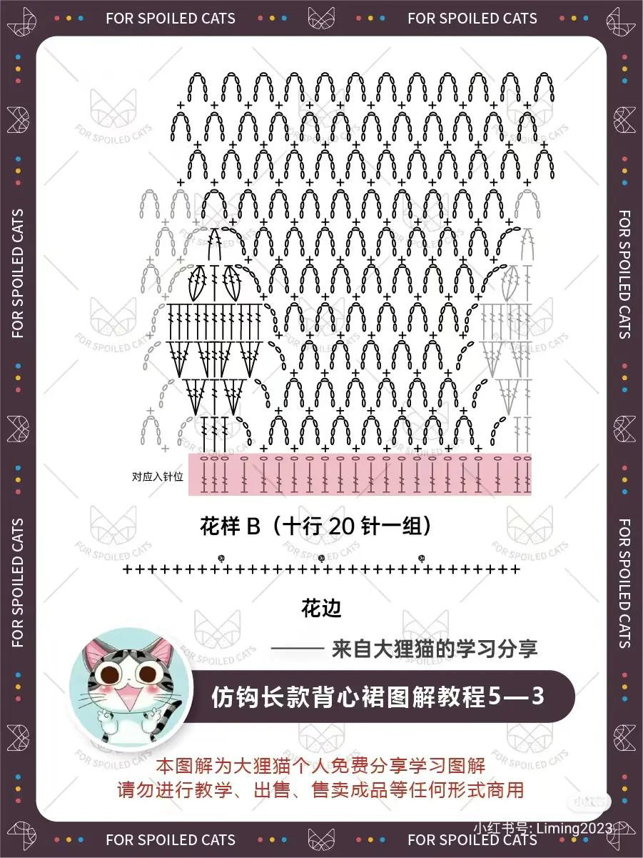 Crochet Long Vest Dress Chart Tutorial - Patterns A & B and Structure Diagram