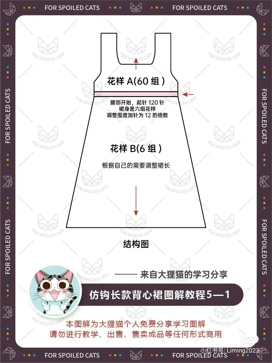 Crochet Long Vest Dress Chart Tutorial - Patterns A & B and Structure Diagram