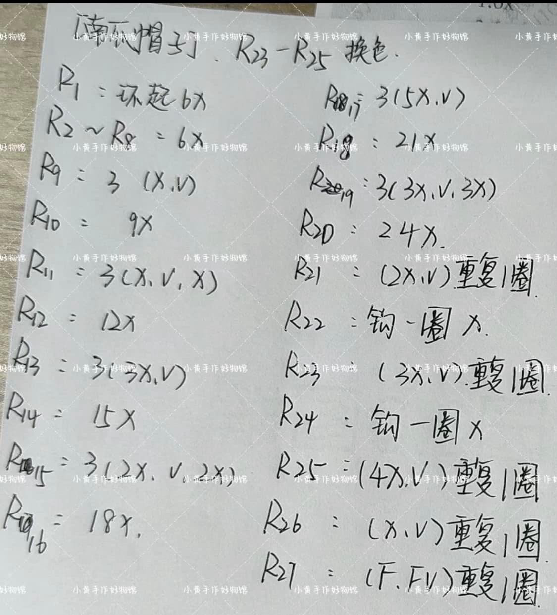 Crochet Loopy Amigurumi Patterns: McDonald's, Bee, Dragon & Mickey Mouse