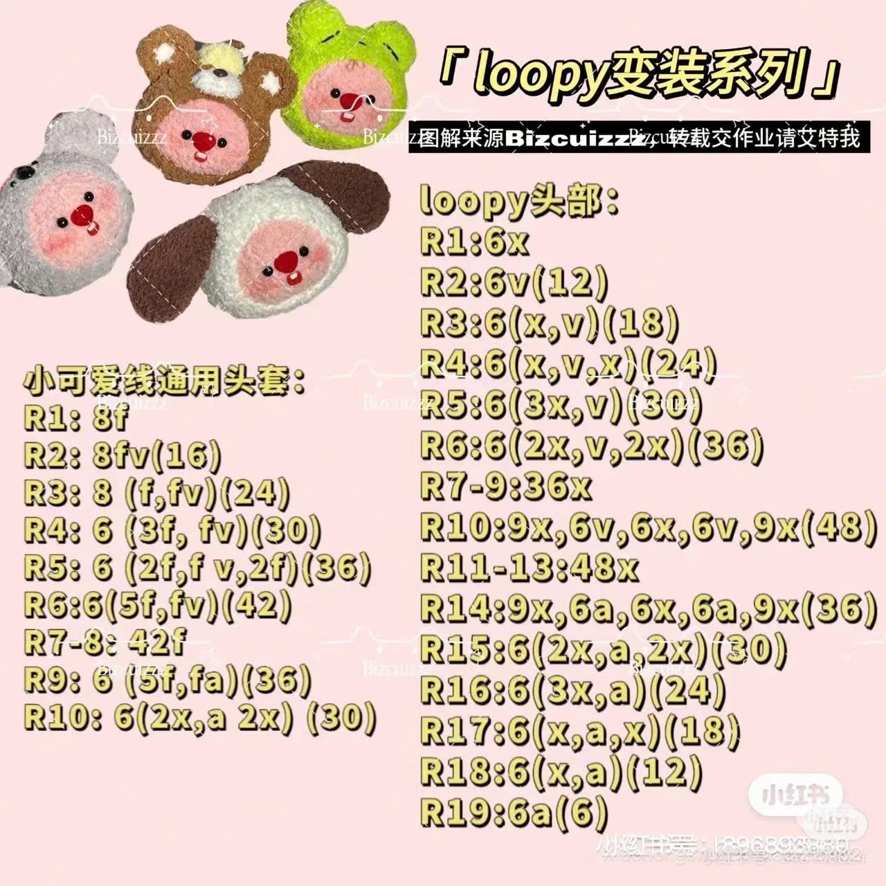 Crochet Loopy Costume Series: Strawberry Bear Hat and Head Pattern Chart