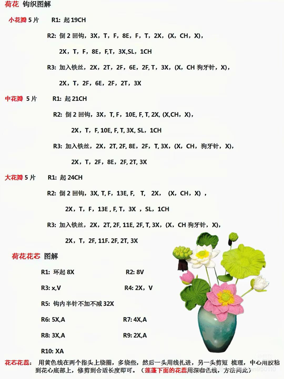Crochet Lotus Flower Chart Pattern