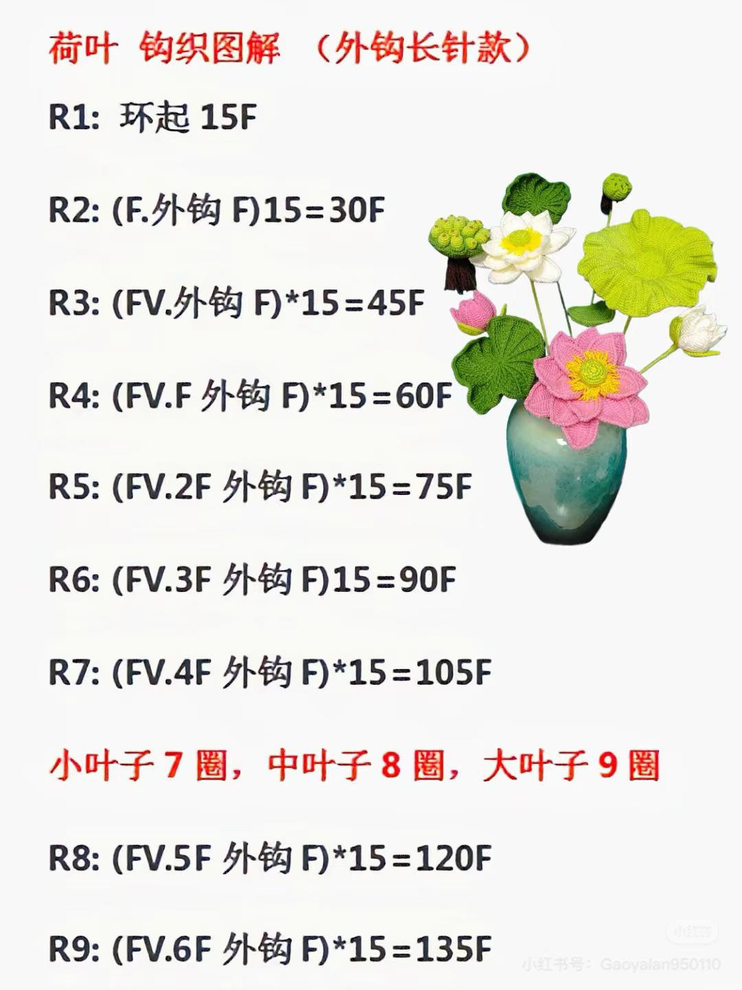 Crochet Lotus Flower Chart Pattern