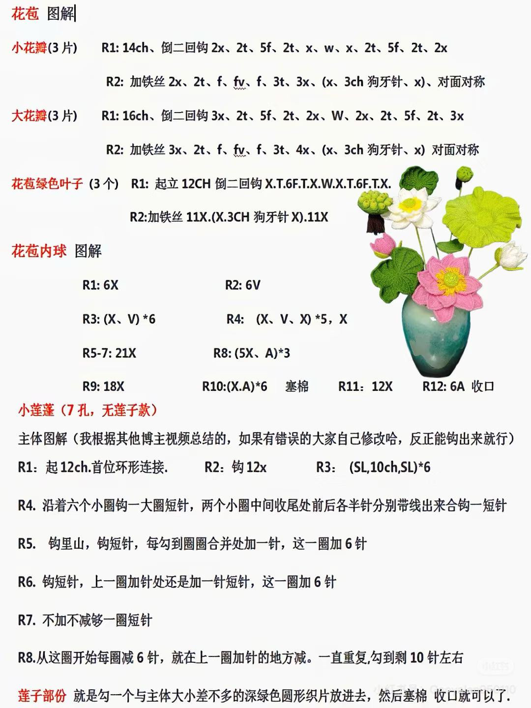 Crochet Lotus Flower Chart Pattern