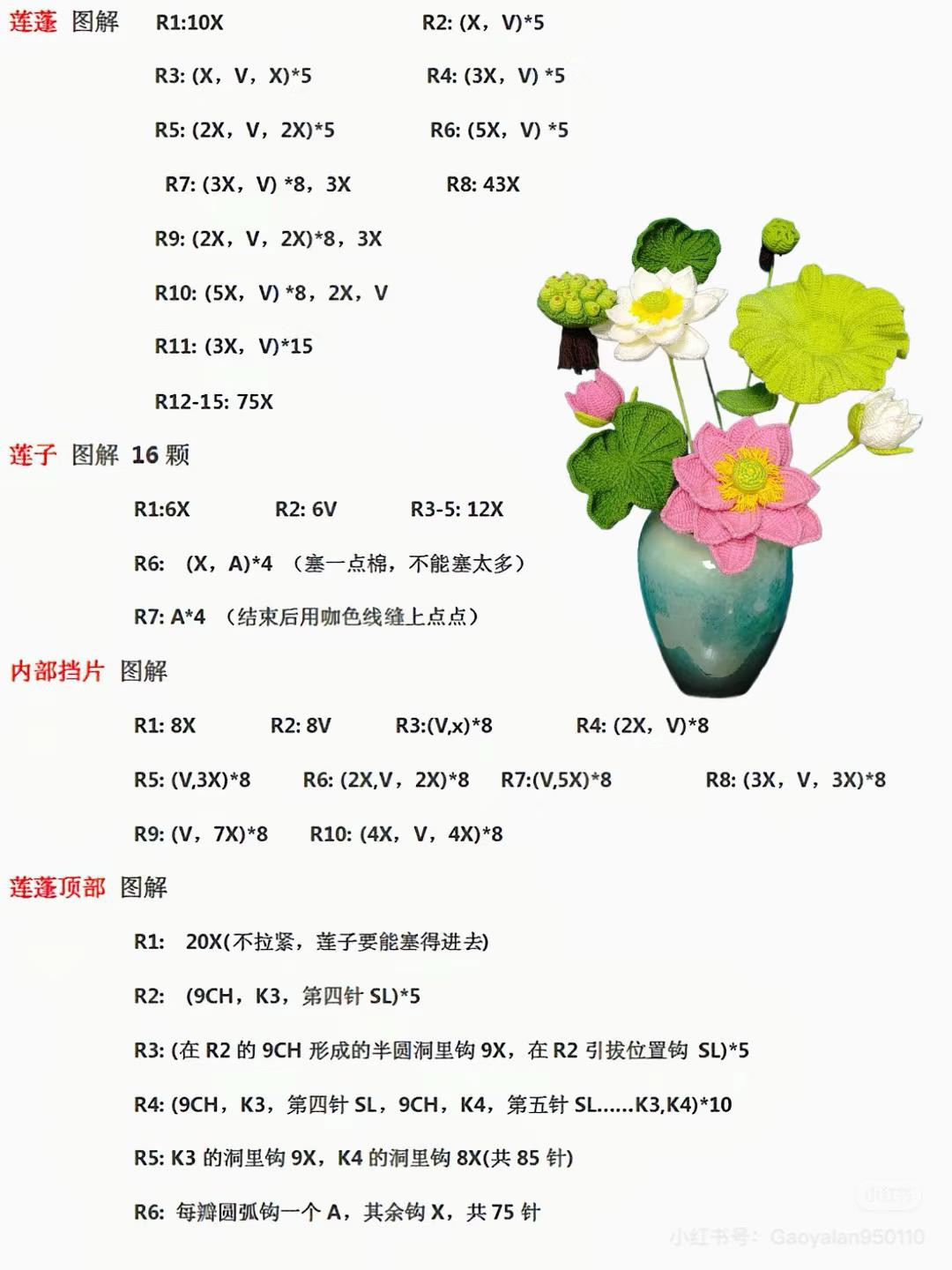 Crochet Lotus Flower Chart Pattern