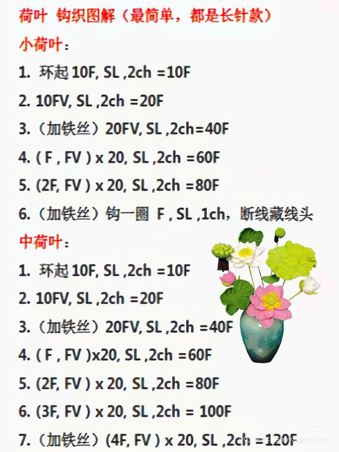 Crochet Lotus Flower Chart Pattern