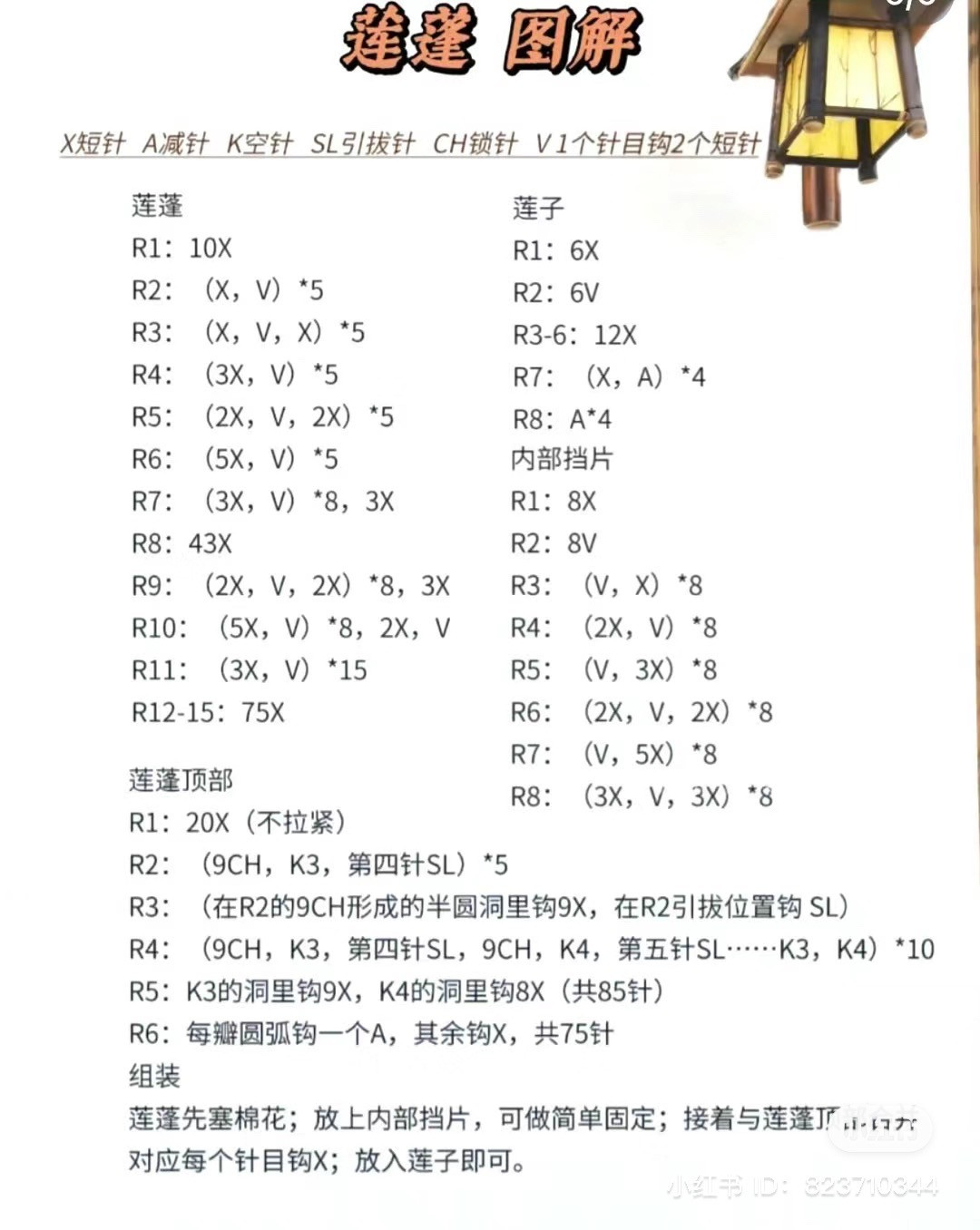 Crochet Lotus Flower, Leaf and Seed Pod Pattern Chart