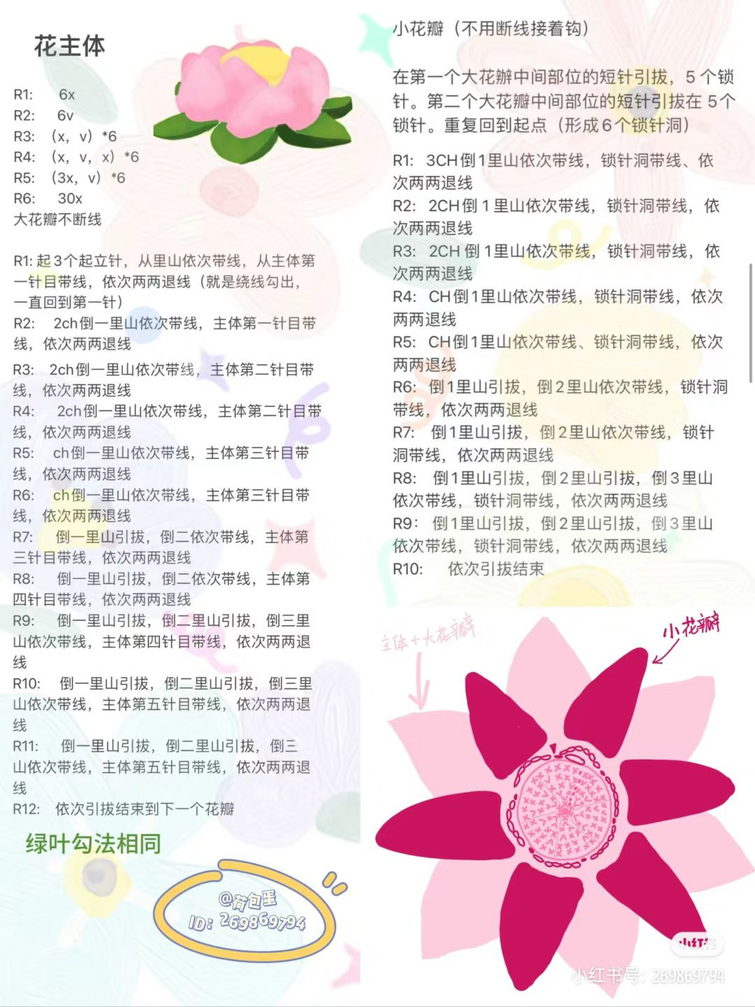 Crochet Lotus Flower Pattern: Pink Petals, Yellow Center & Green Leaves