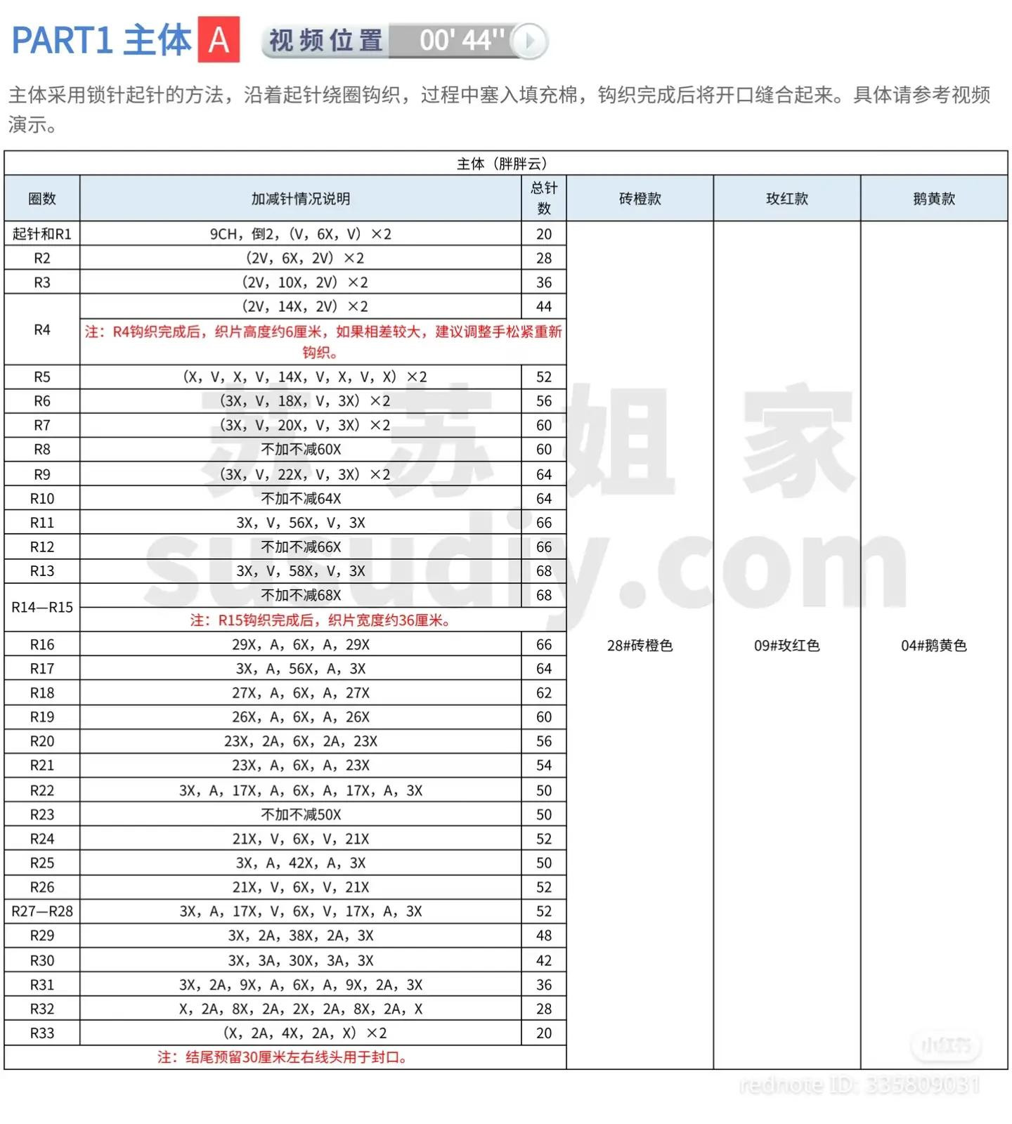 Crochet Lucky Carp Pillow Pattern with Chart