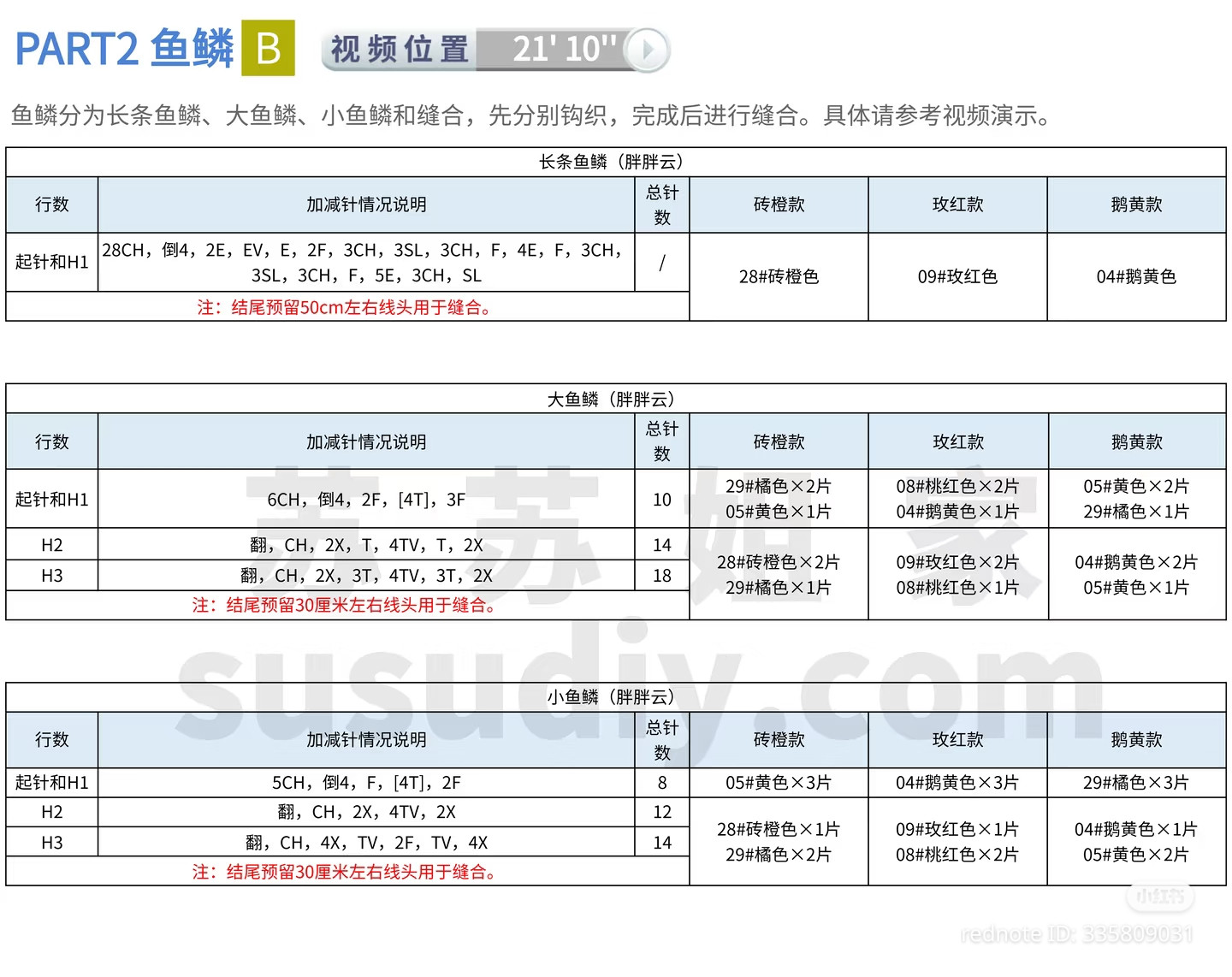 Crochet Lucky Carp Pillow Pattern with Chart