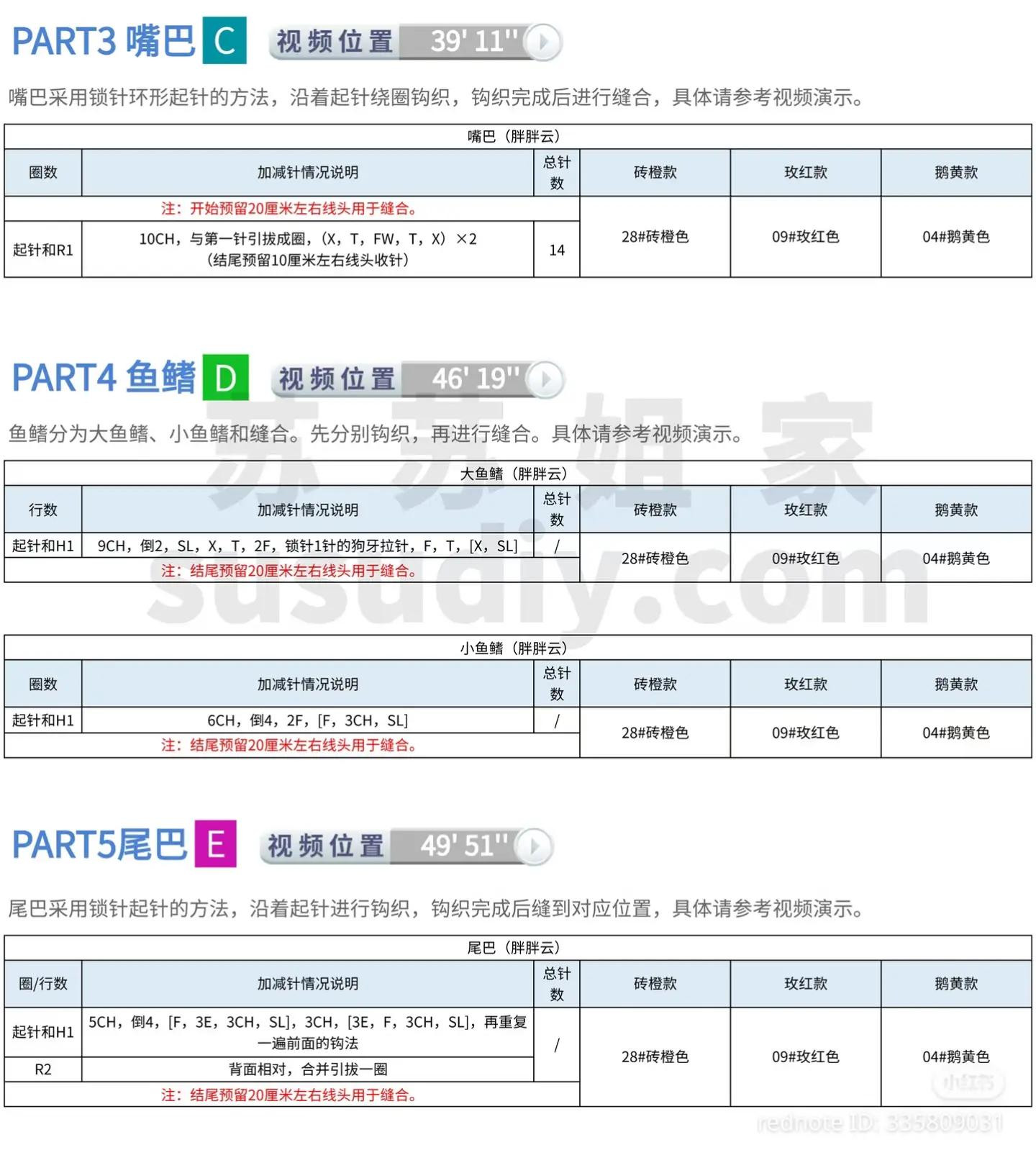 Crochet Lucky Carp Pillow Pattern with Chart