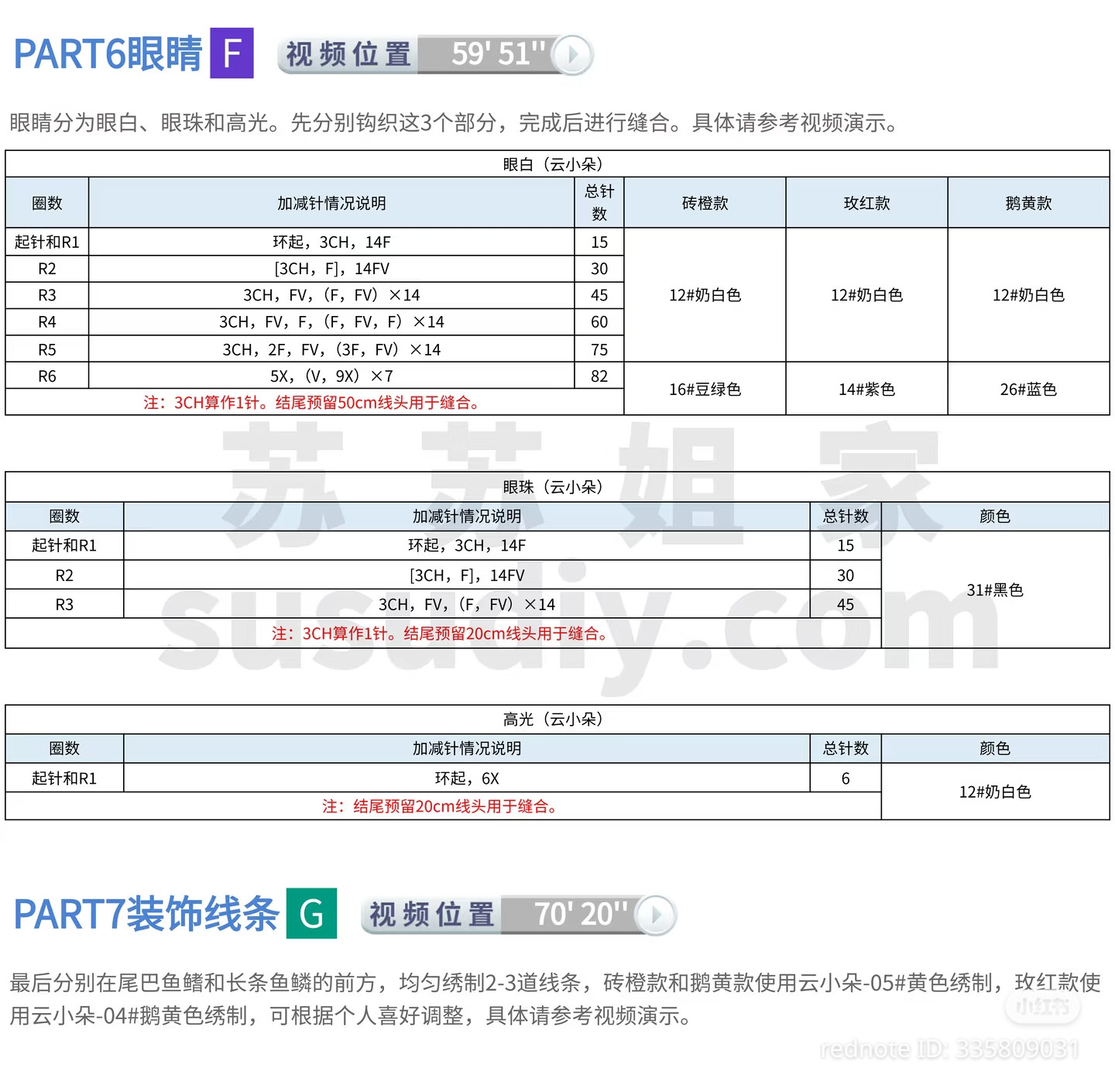 Crochet Lucky Carp Pillow Pattern with Chart