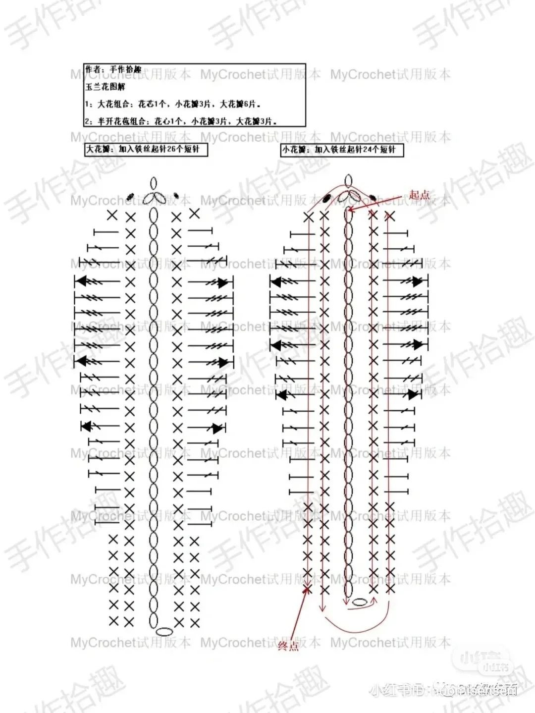 Crochet Magnolia Flower Branch Pattern and Chart Tutorial