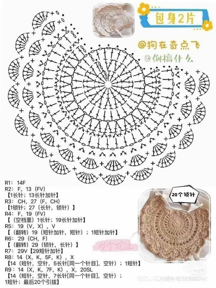 Crochet Mandala Mini Bag Pattern: Flat Chart for Boho Style Shoulder Bag with Tassel