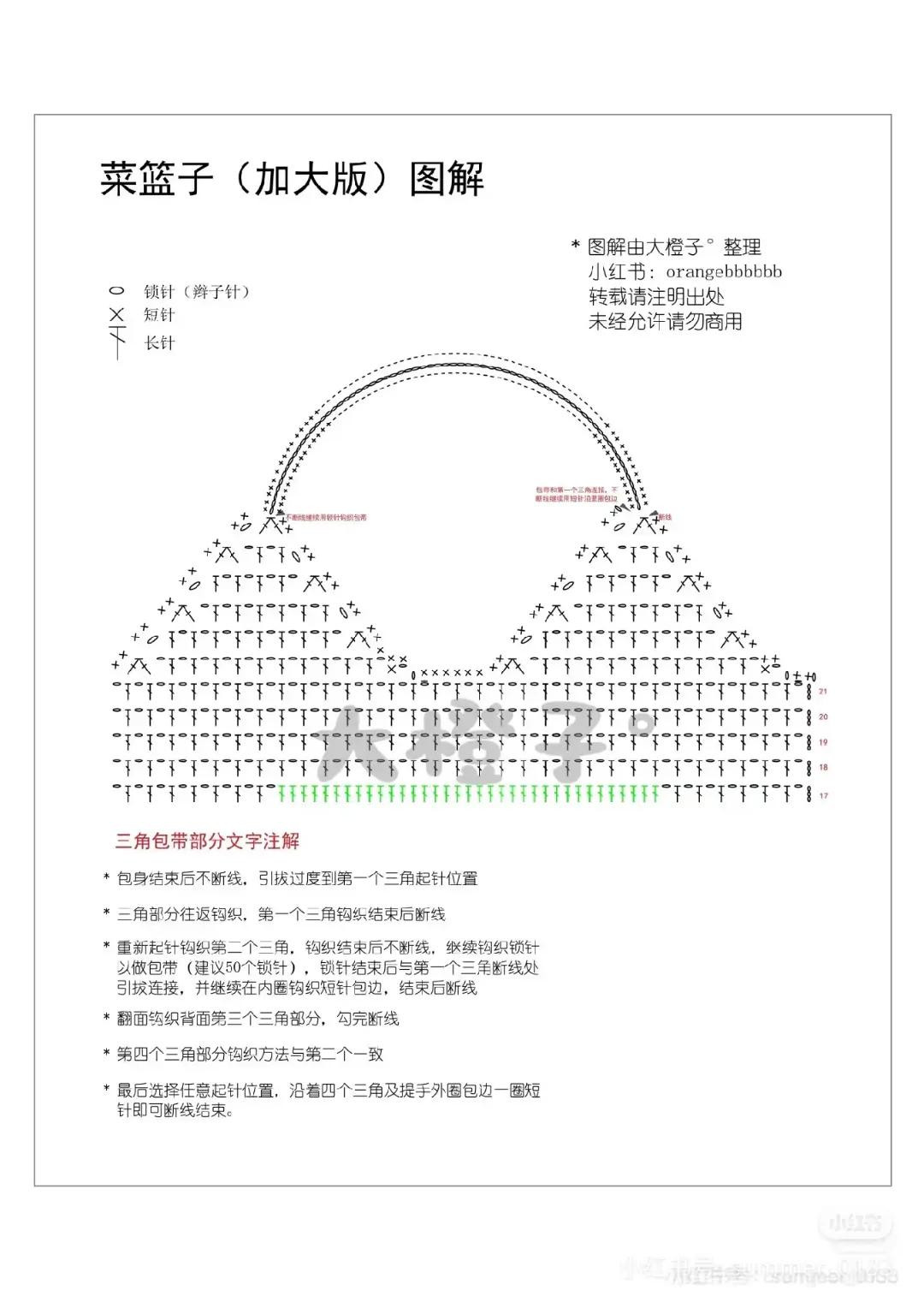 Crochet Market Tote Bag Chart - Large Version Pattern