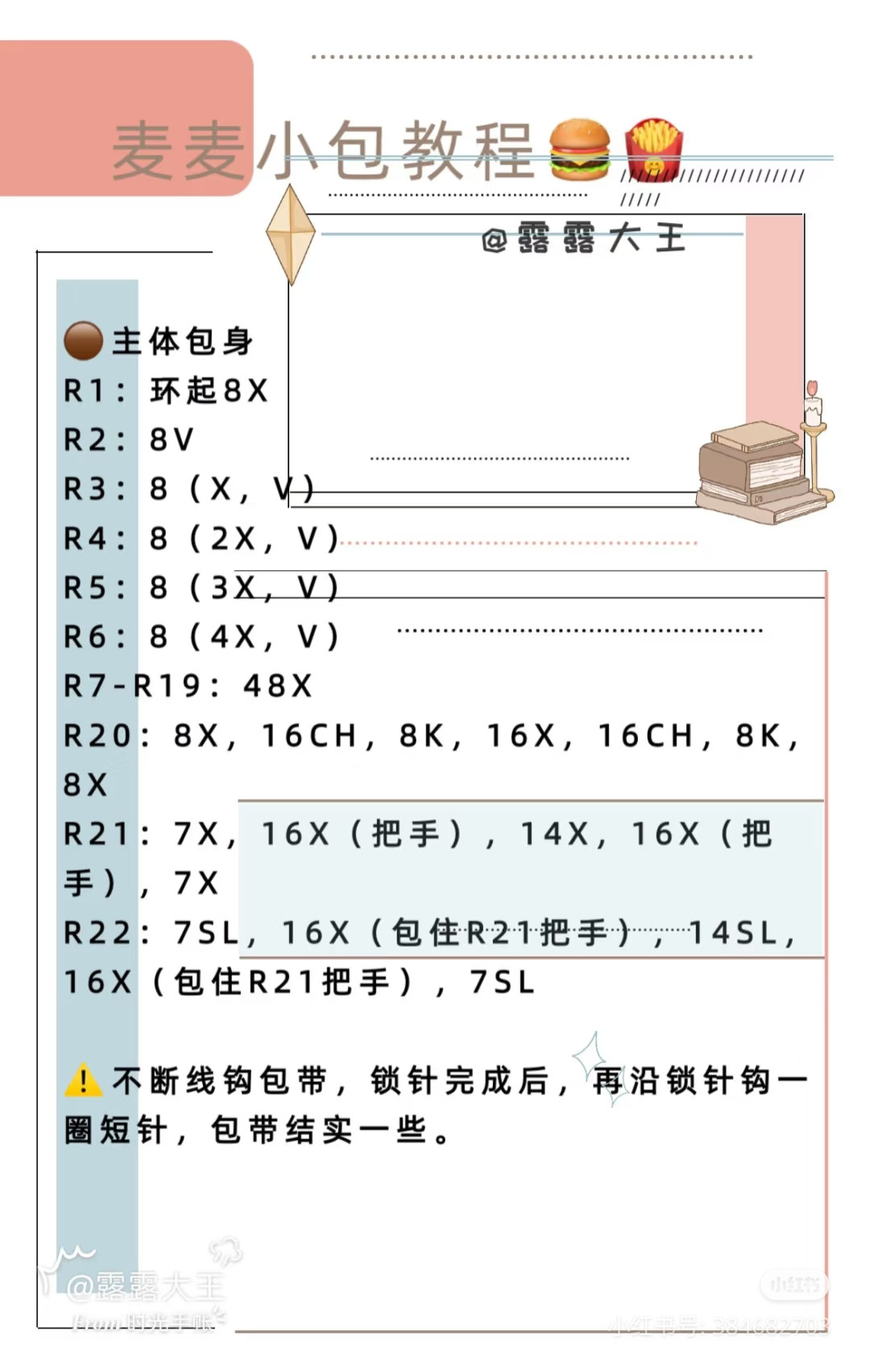 Crochet McDonald's Mini Bag and Food Keychains Tutorial Chart