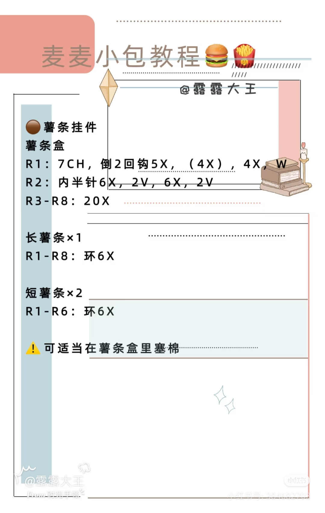 Crochet McDonald's Mini Bag and Food Keychains Tutorial Chart