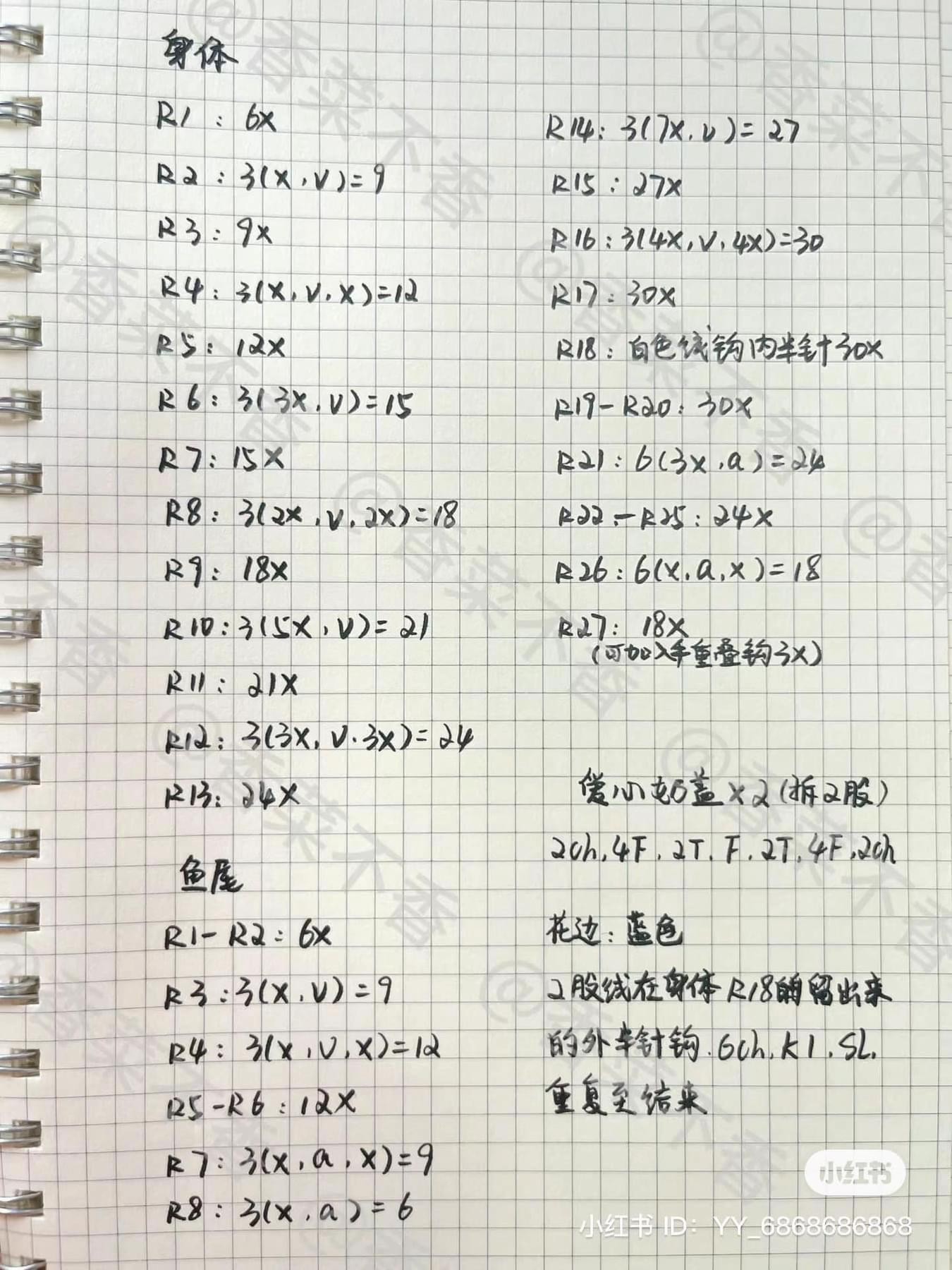 Crochet Mermaid Kitty Amigurumi Pattern Chart