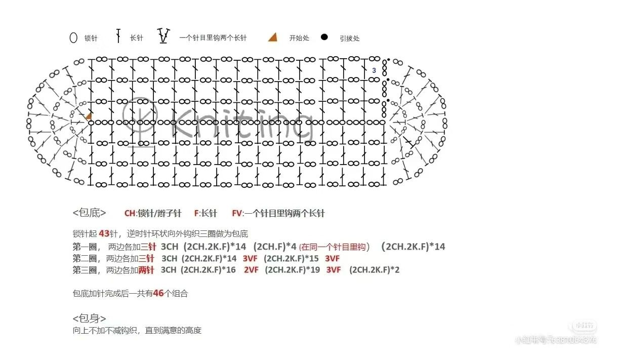 Crochet Mesh Bag Pattern with Detailed Chart