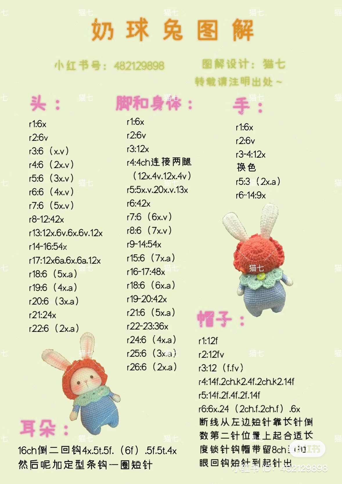 Crochet Milk Ball Rabbit Doll Pattern and Tutorial Chart