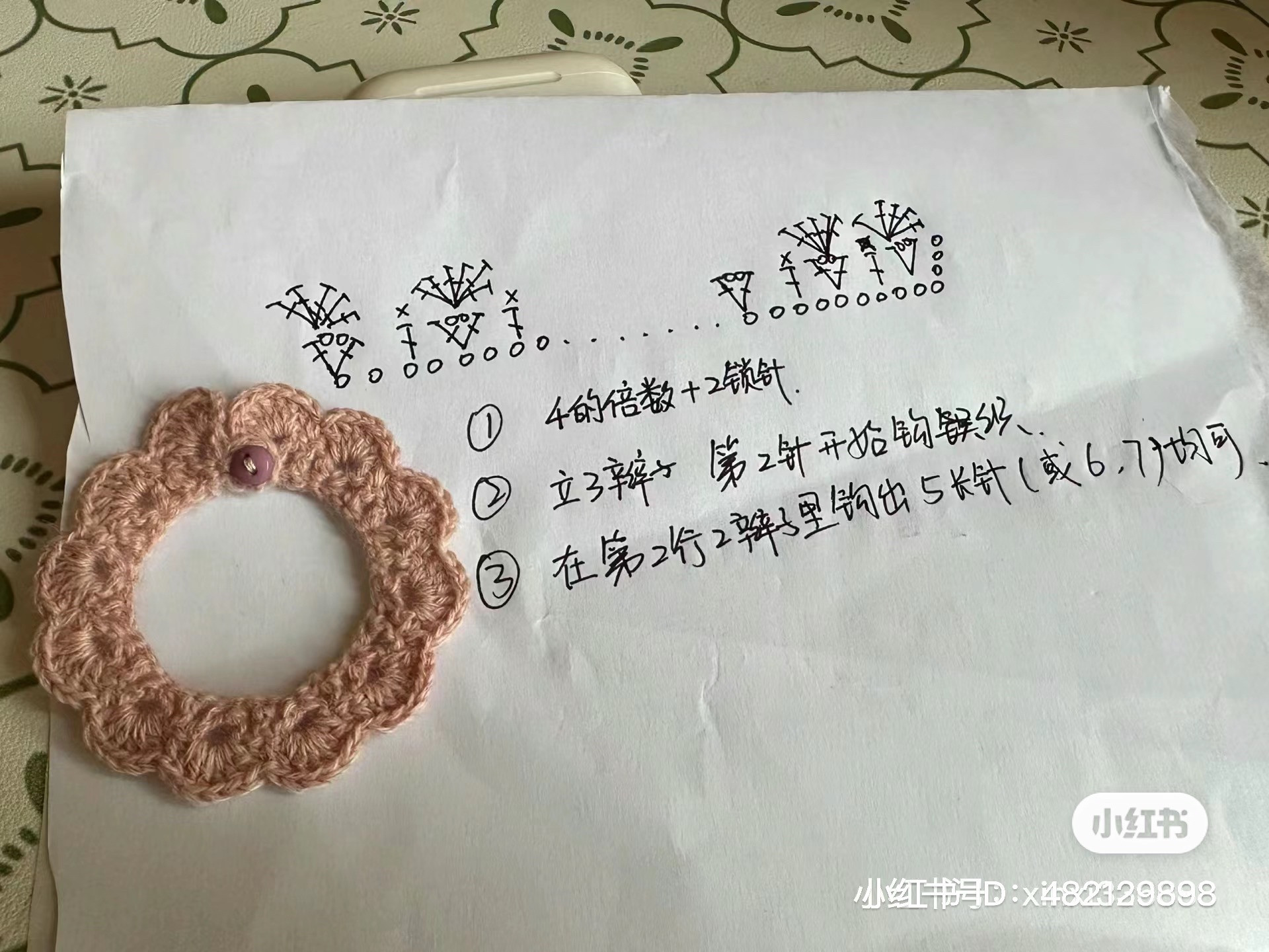 Crochet Milk Ball Rabbit Doll Pattern and Tutorial Chart